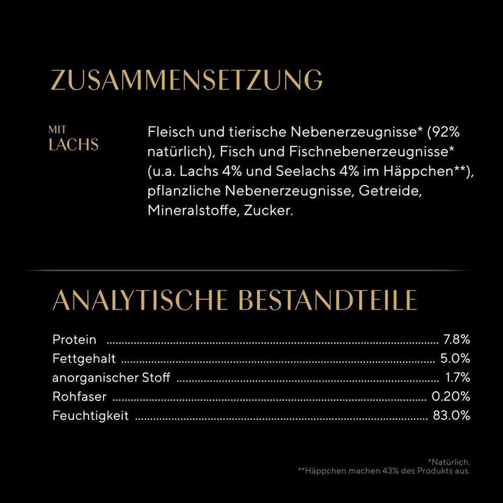 SHEBA Portion Pouch Hrană umedă pentru pisici Selection In Sauce With Salmon And Pollock Msc-Certified 28 X 85G