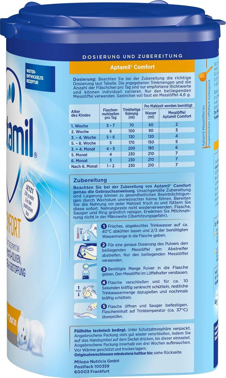 Aptamil Comfort – Hrană specială de la naștere, pentru colici, flatulență și constipație, 800 grame Naty Shop