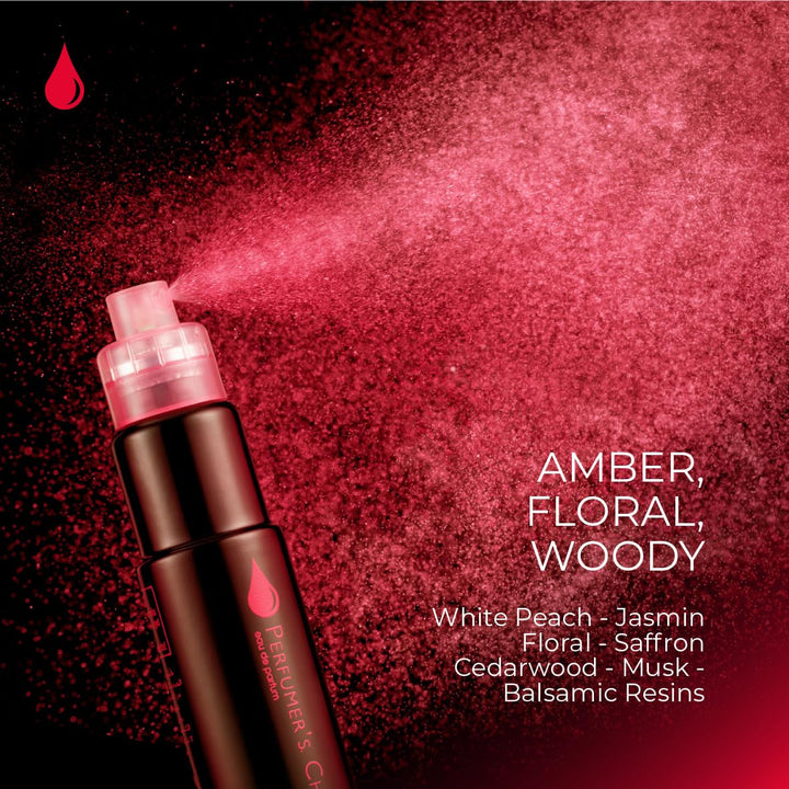 ALEGEREA PARFUMERILOR Nr. 4 de Phoenix - Parfum de Lux pentru Bărbați și Femei, 50ml Apă de Parfum, Persistentă pentru Bărbați și Femei