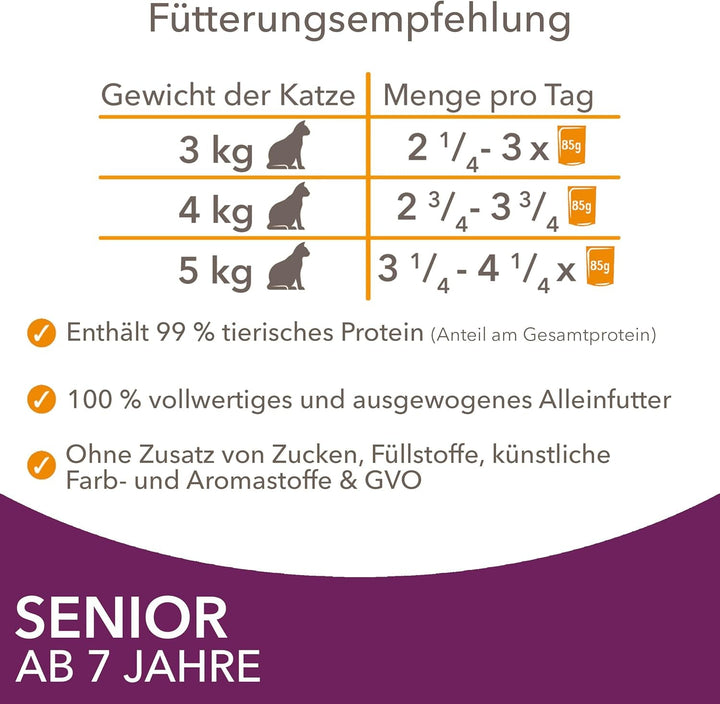 IAMS Delights Senior Cat Food Wet - Multipack cu pui și pește în sos, hrană umedă de înaltă calitate pentru pisici bătrâne de la 7 ani, 12 X 85 G