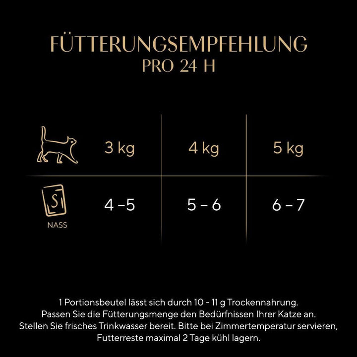 Sheba Portion Bag Wet Cat Food Multipack Fresh Cuisine Taste of Rome With Turkey And Chicken, 6X6X50G - Hrană fină pentru pisici făcută din curcan și pui