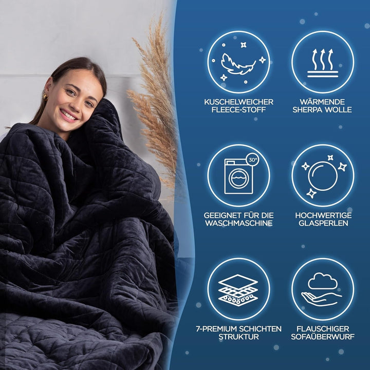 Samthus Pătură ponderată 135X200Cm 9Kg Sherpa Fleece - Certificată Oeko-Tex - Pătură de terapie și pătură de relaxare - Dormiți mai bine cu pătura noastră grea - Pătură ponderată - negru Paturi si Cuverturi Besuche den Samthus-Store