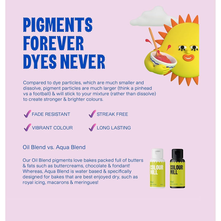 Colorant alimentar pe bază de apă Colour Mill Aqua Blend Burgundy - Foarte intens, concentrat, vegan - 20 ml