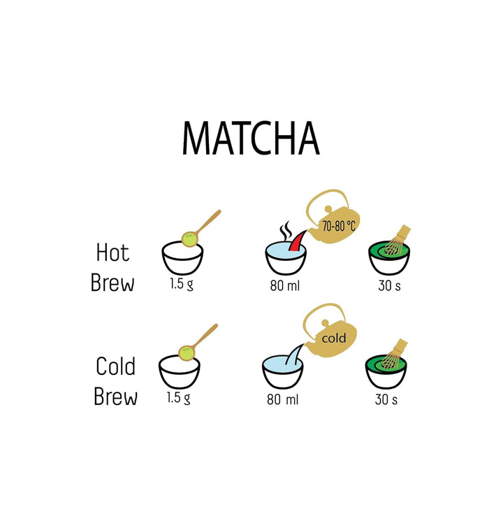 Pudră de ceai verde Umami Bio-Matcha – calitate culinară, cultivată în Uji, Kyoto (Japonia), din agricultură ecologică. Excelentă pentru băut sau pentru prepararea în bucătărie 100 g...