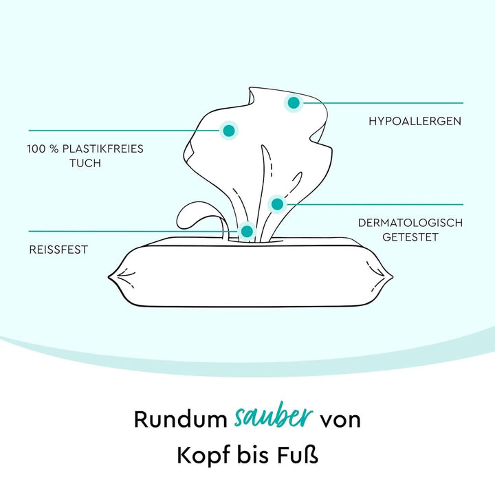 LILLYDOO Feuchte Waschtücher 350 Stück (7 X 50), 100% Plastikfrei, Extra Großes Tuch, Ohne Parfüme Naty Shop
