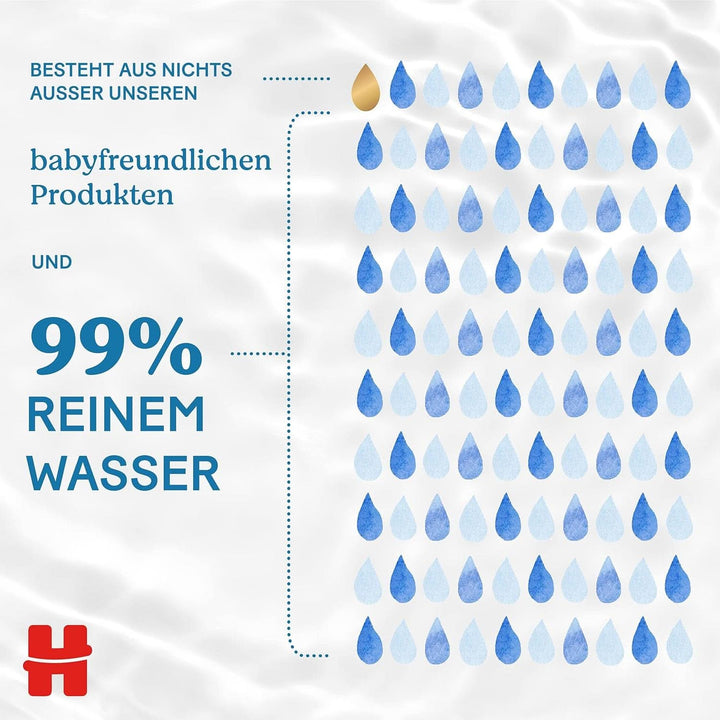Huggies Pure Extra Care Sensitive Baby-Feuchttücher, Für Den Ganzen Körper, 99 % Reines Wasser, Parfümfrei, 8 X 56 Tücher, Monatsbox Naty Shop