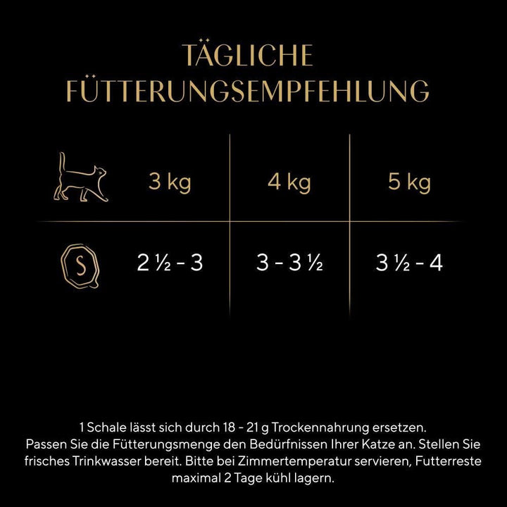 SHEBA Bowl Hrană umedă pentru pisici Clasici în pateu cu somon 2 X 11 X 85G