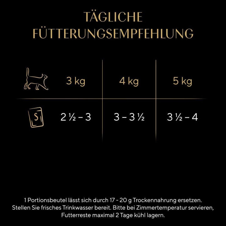 SHEBA Portion Pouch Hrană umedă pentru pisici Selection In Sauce With Salmon And Pollock Msc-Certified 28 X 85G