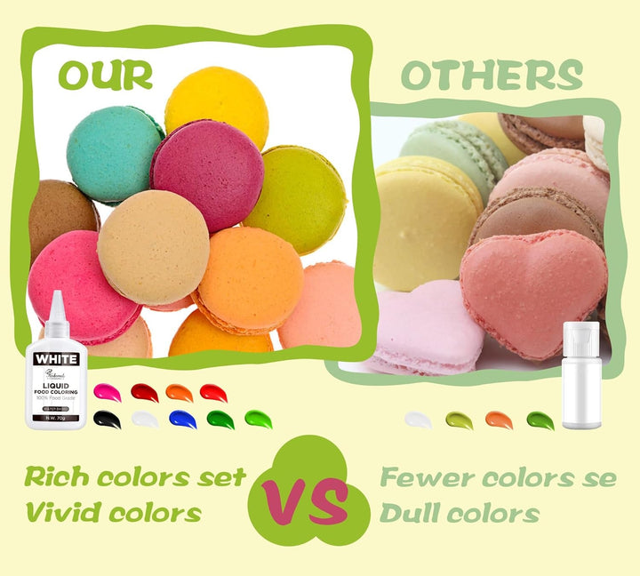 Colorant alimentar lichid, set de coloranți alimentari Red Velvet pentru copt torturi, macaroane, fursecuri, coloranți alimentari pentru decorarea torturilor, lichid pentru colorat băuturi (70 g x 3)