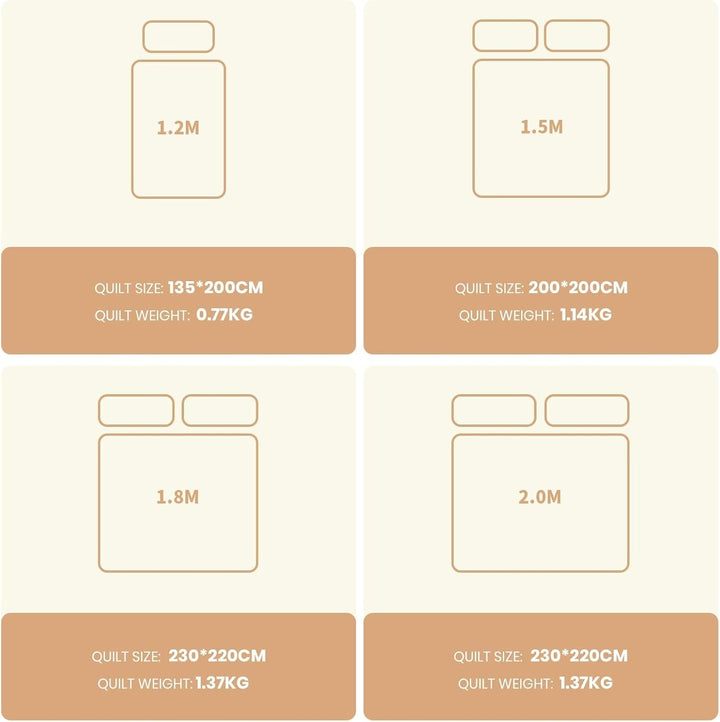 Good Nite Double Duvet, 4.5 Tog, Summer Duvet, Double Duvet, White, Quilt, Poliester, Soft And Lightweight And Machine Washable With Corner Bands (Double Bed 200 X 200 Cm) Plapumi si pilote Naty Shop