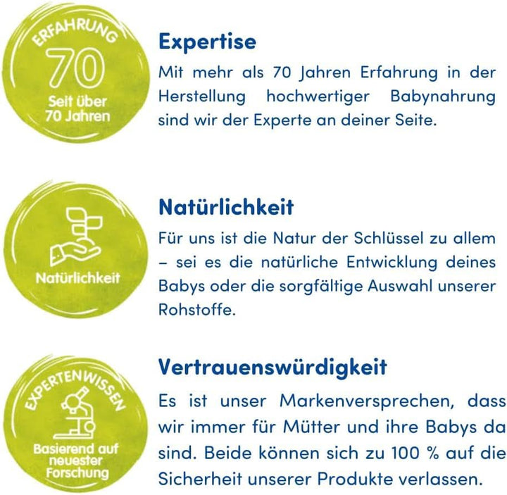 Humana Initial Milk 1, de la naștere, lapte praf pentru laptele pentru sugari, pe lângă laptele matern sau ca unică hrană pentru bebeluși, hrană inițială numai cu DHA și lactoză, 750 g Mama si Copilul Naty Shop