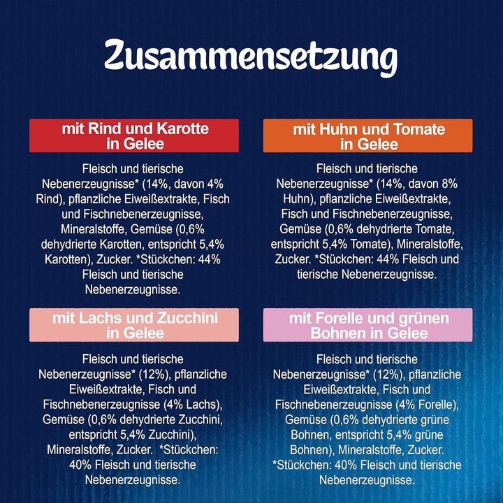 FELIX so Gut Wie Es Aussieht hrană pentru pisici umedă în jeleu, variety mix, pachet de 6 (6 X 12 pungi a 85G)