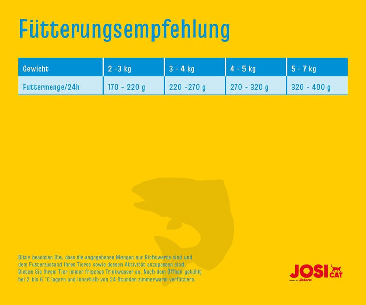 Josicat Fish in Sauce (12 X 415 G) | Adult | Hrană umedă premium pentru pisici adulte | Somon în sos | Vitamina D3 & E | Powered by JOSERA | Hrană umedă pentru pisici | Hrană completă | 12-Pack