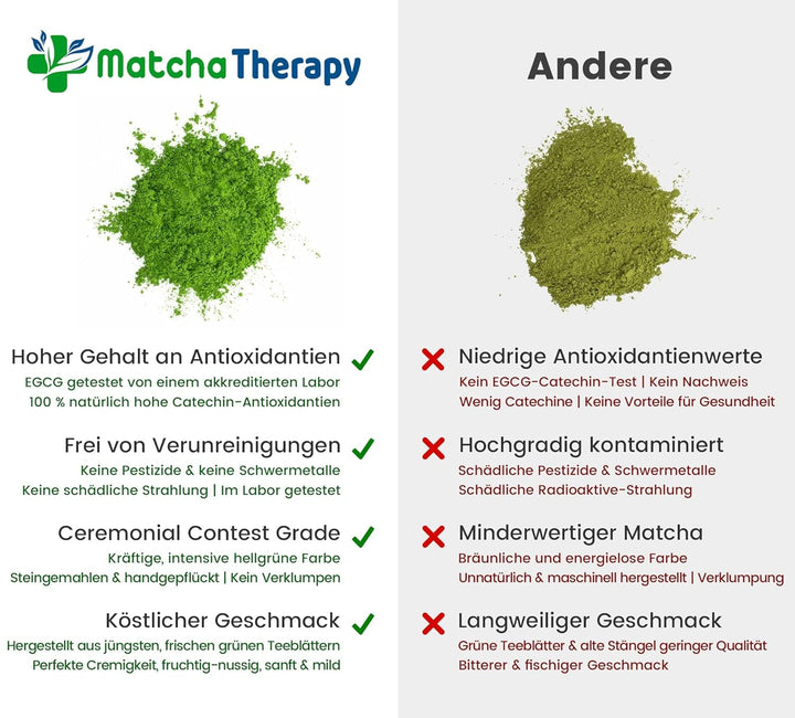 Matchatherapy 30+ | Ceai Matcha organic pudră | 60 g | Cu un conținut verificat de cel puțin 30 mg/g de catechină EGCG | Susține sistemul imunitar și nivelul de energie | Calitate ceremonială | Ceai verde din Japonia