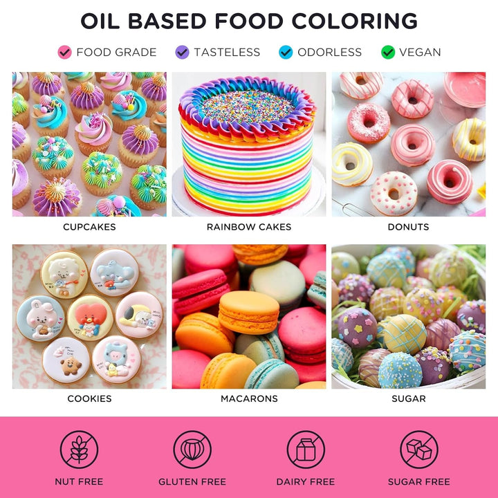Colorant alimentar liposolubil 20 de culori colorant alimentar pe bază de ulei pentru ciocolată colorant alimentar în ulei colorant alimentar foarte concentrat fondant macarons cremă de ouă de Paște prăjituri de Paște gogoși