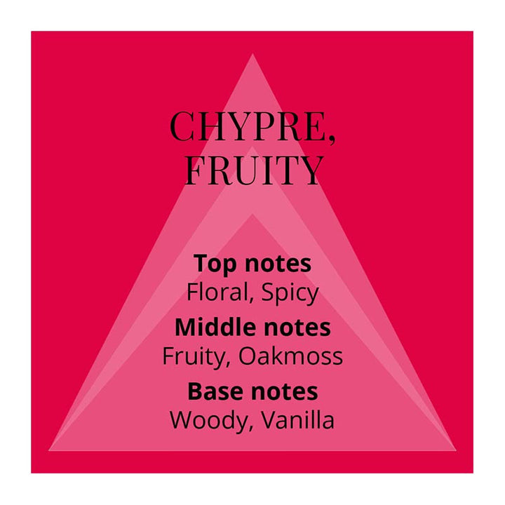 Parfum COLOR ME Red pentru femei. 50 ml Apă de parfum. Parfum de lux - Parfum pentru femei, Parfumuri de lungă durată pentru femei de la Milton-Lloyd